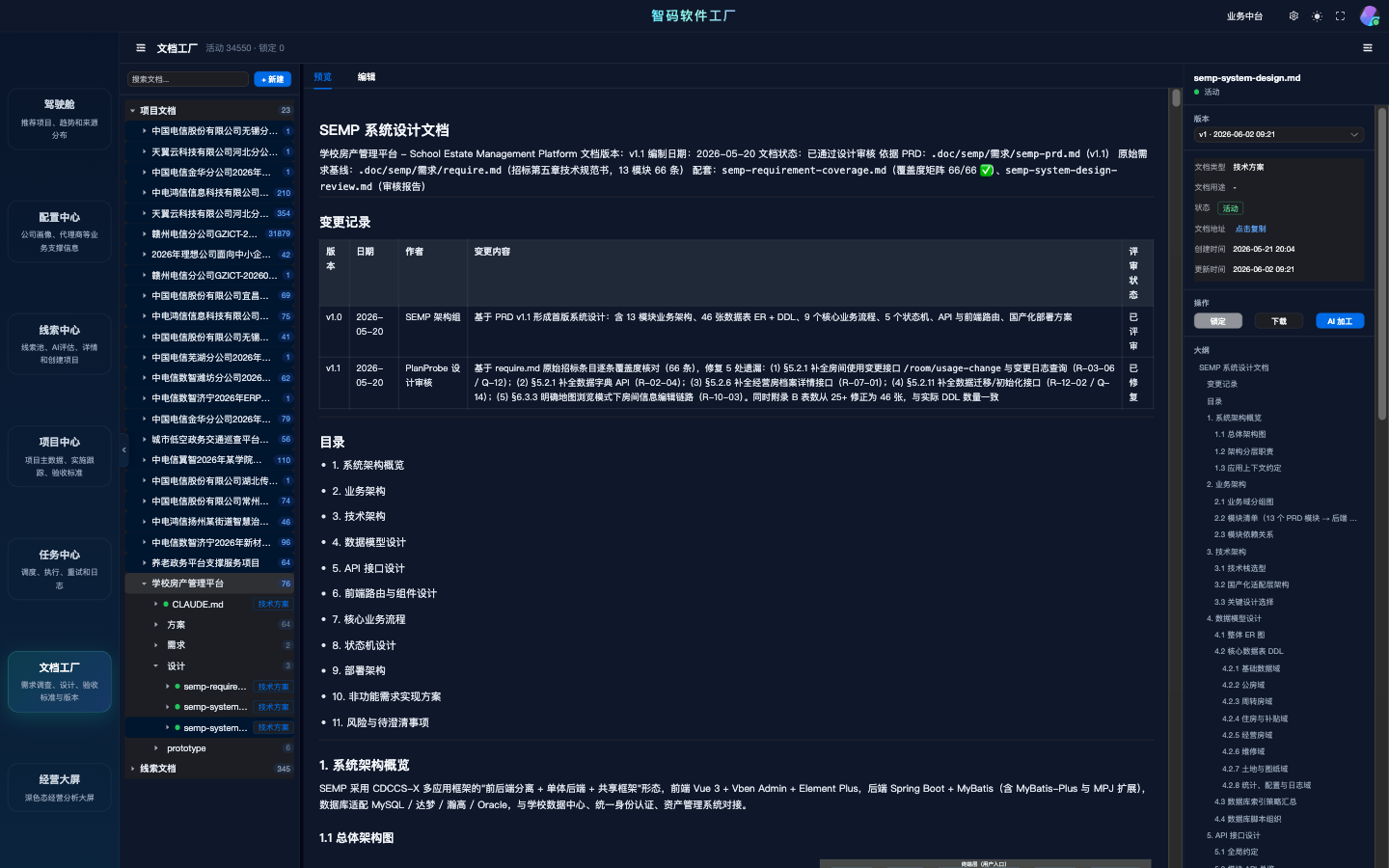 智码软件平台文档工厂界面截图